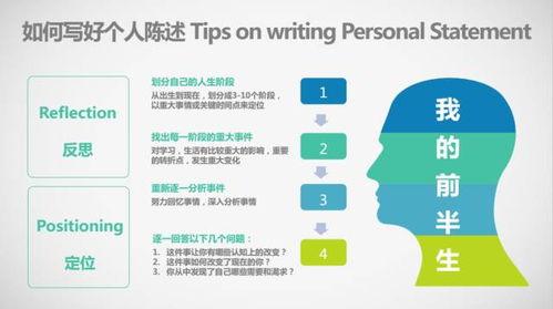 自费出国留学中介服务全攻略 干货指南与避坑宝典