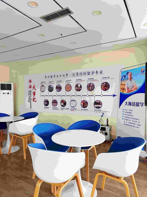 2026年口碑好的山东出国留学机构推荐几家靠谱的怎么选